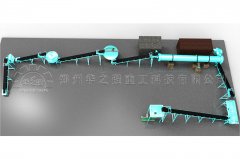 有機肥設備對未來農業發展起著很重要的作用